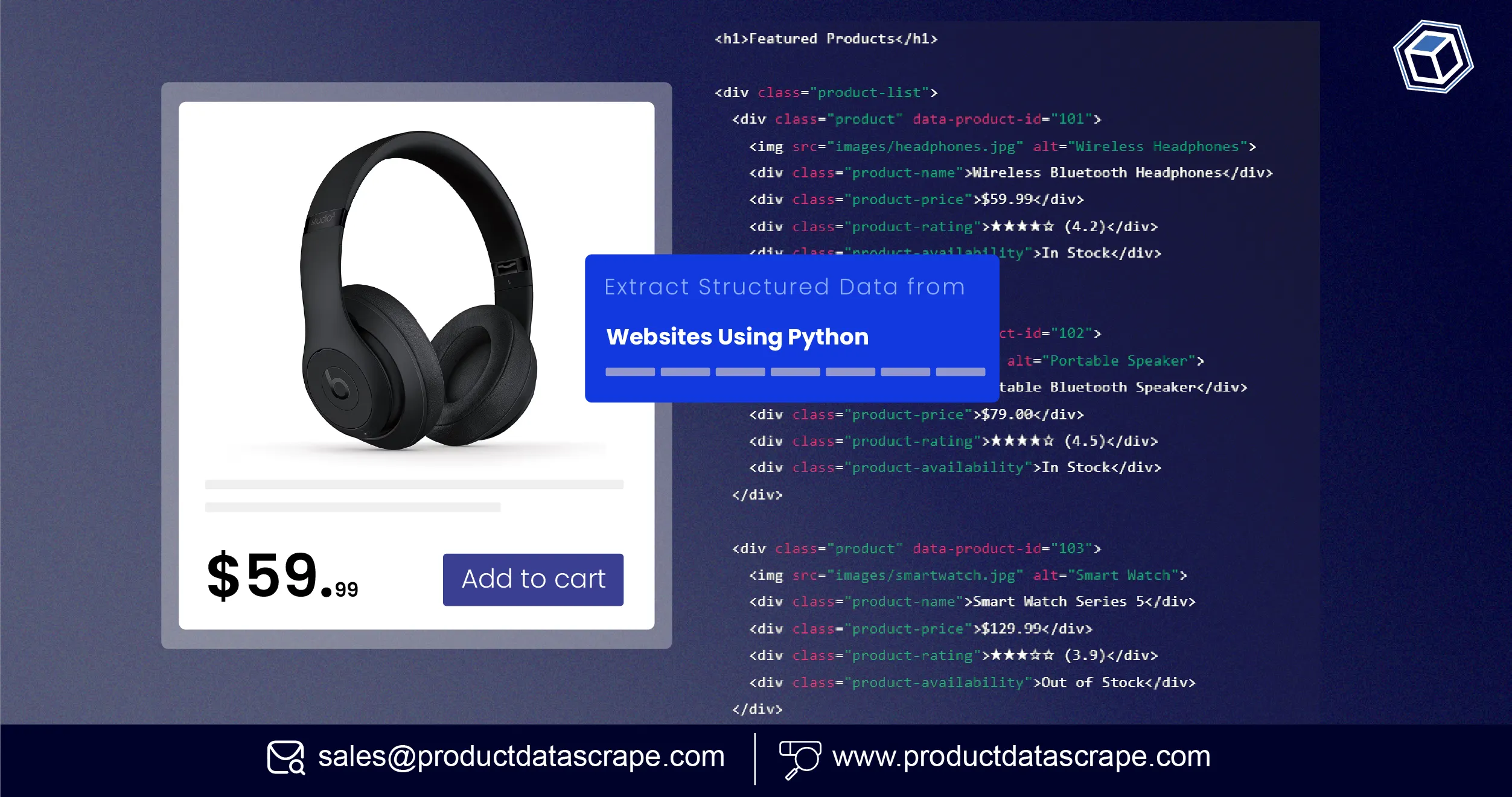 How to Scrape Multiple HTML Tables Using Python for Data Analysis